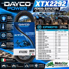 Ремінь варіатора DAYCO XTX2292 Cfmoto Zforce 500/Cforce 400/500 35.4x878 мм (0180-055000-0004)