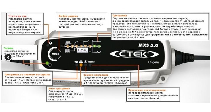 CTEK MXS 5.0 EU-F Зарядний пристрій , 56-998
