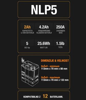 Аккумулятор литиевый NOCO NLP5 12В, 2Агод. 250А R+, Powersports 113x70x85мм