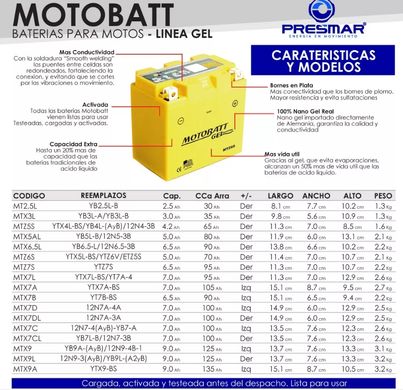 Гелевый аккумулятор Motobatt MTX7DL GEL, 7Аh, 110 A, (-/+), 149x60x129 мм, вага 2,44кг (12N7B-3A)