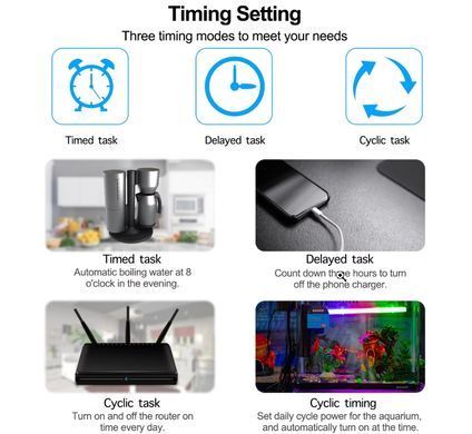 Умная розетка WiFi Tuya Smart Home c ваттметром таймером питания 220V 20А