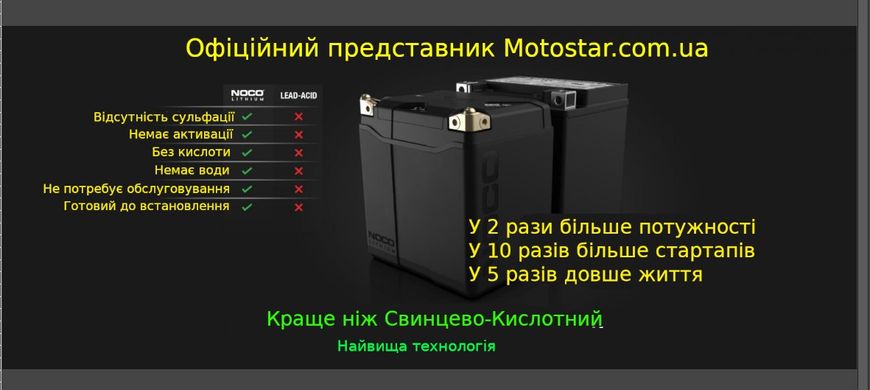 Акумулятор літієвий NOCO NLP30 12В, 8Агод. (99 Втч) 700А, P+, Powersports 166x126x178мм (YTX30L-BS)