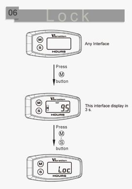 Vibration Hour meter - Цифровой беспроводной измеритель часов вибрации.